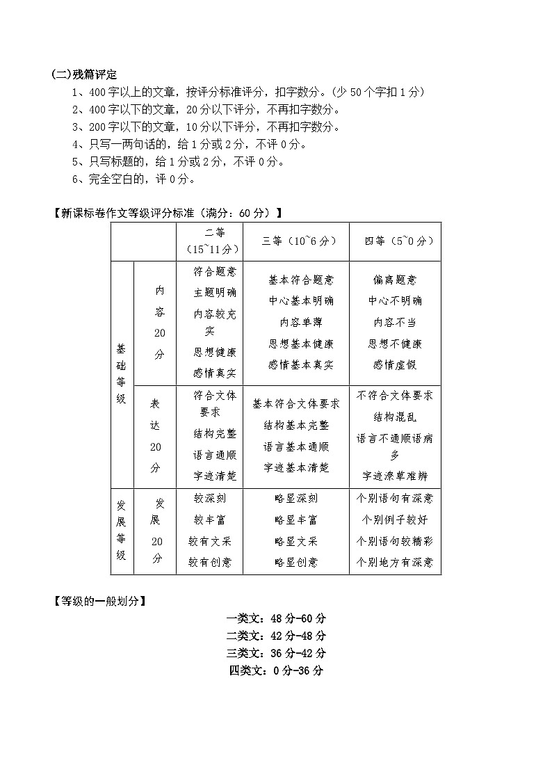 高考语文一轮复习 作文专题 学案第3页