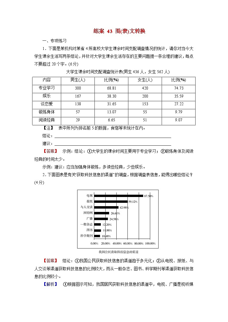 2026届高考语文一轮总复习提能训练练案43图表文转换第1页