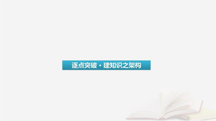 2026届高考语文一轮总复习复习任务群4语言文字运用专题8语言文字运用分点突破2辨析并修改蹭第1课时辨析蹭课件第3页