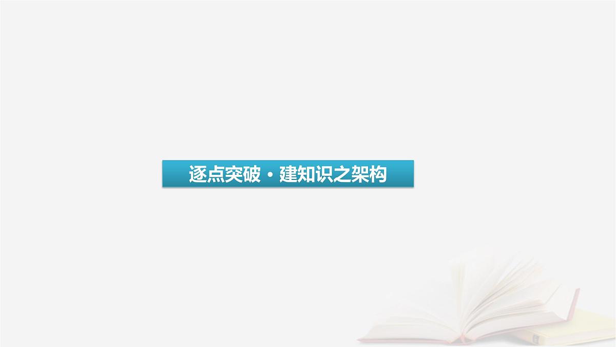 2026届高考语文一轮总复习复习任务群4语言文字运用专题8语言文字运用分点突破6仿用变换句式第1课时仿用句式课件第3页