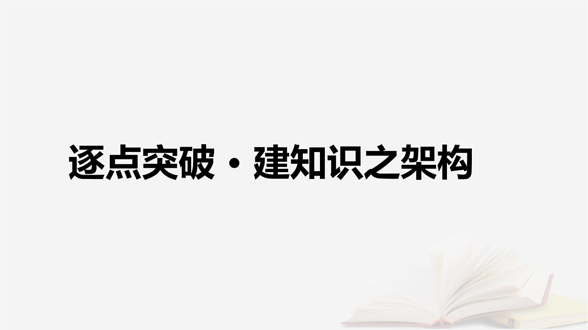 2026届高考语文一轮总复习复习任务群4语言文字运用专题8语言文字运用分点突破6仿用变换句式第1课时仿用句式课件第4页