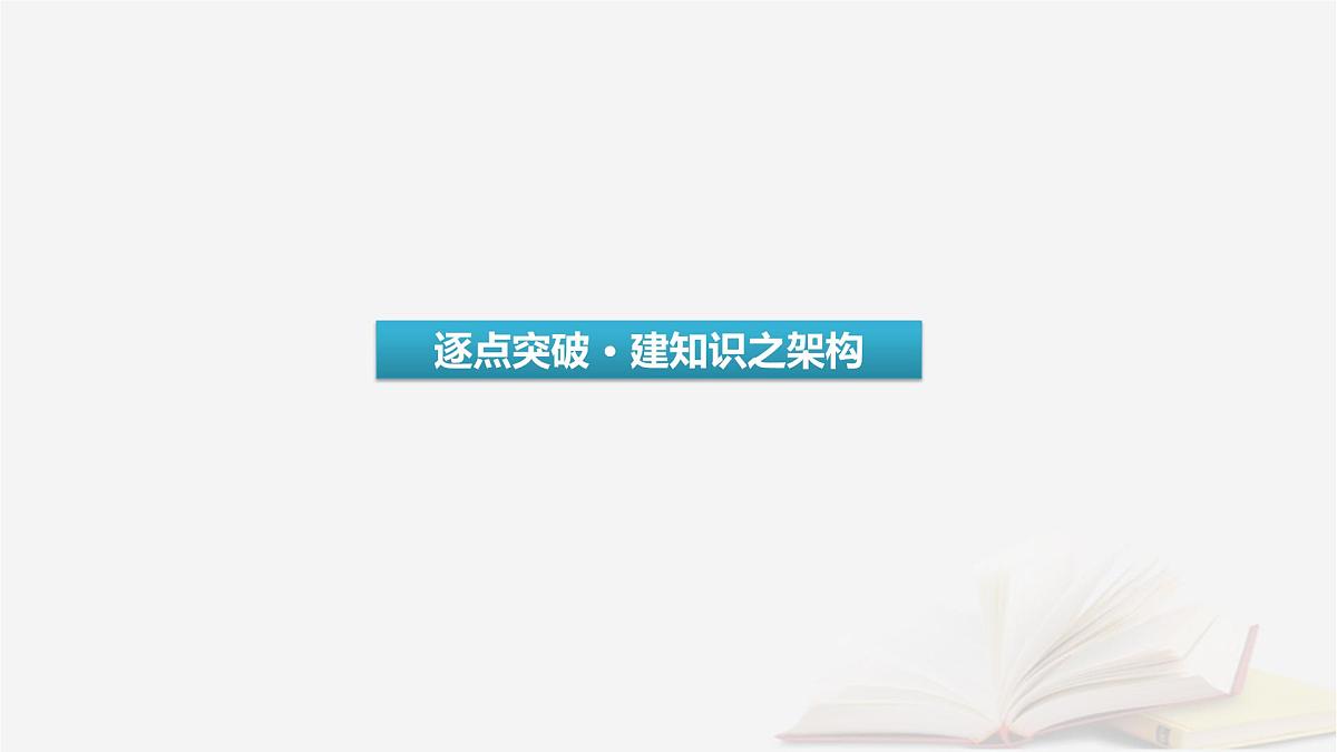 2026届高考语文一轮总复习复习任务群5写作专题9审题与立意分点突破2情境任务类材料作文课件第3页