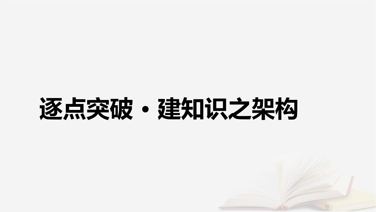 2026届高考语文一轮总复习复习任务群5写作专题9审题与立意分点突破2情境任务类材料作文课件第4页