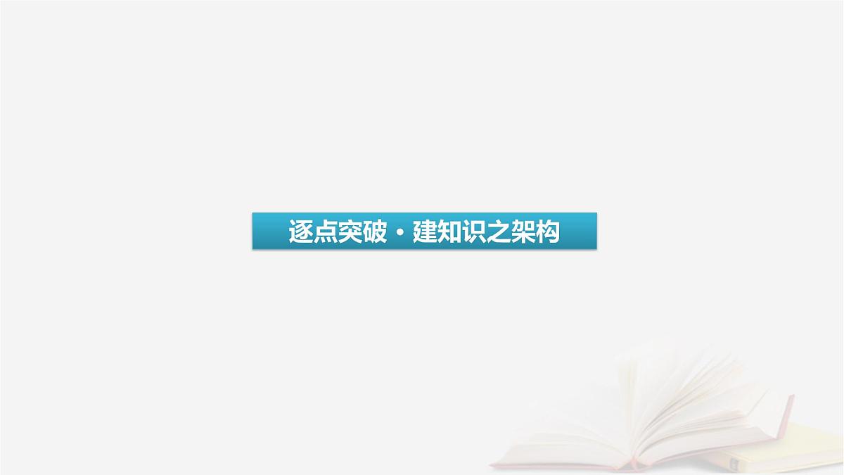 2026届高考语文一轮总复习复习任务群5写作专题9审题与立意分点突破4命题话题类材料作文课件第3页