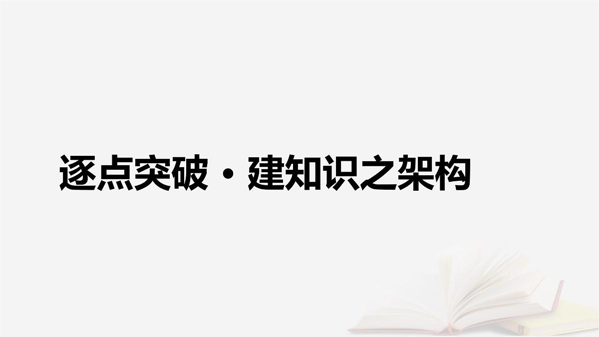2026届高考语文一轮总复习复习任务群5写作专题9审题与立意分点突破4命题话题类材料作文课件第4页
