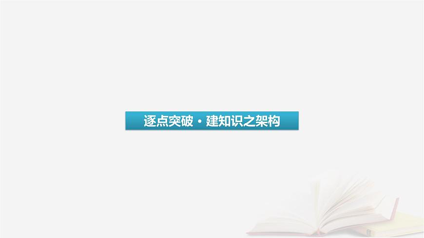 2025届高考语文第一轮专题复习4语言文字运用8语言文字运用分点突破1正确使用词语第1课时正确使用实词虚词 教学课件第3页