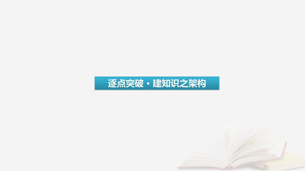 2025届高考语文第一轮专题复习4语言文字运用8语言文字运用分点突破4语句复位补写句子第1课时语句复位 教学课件第3页