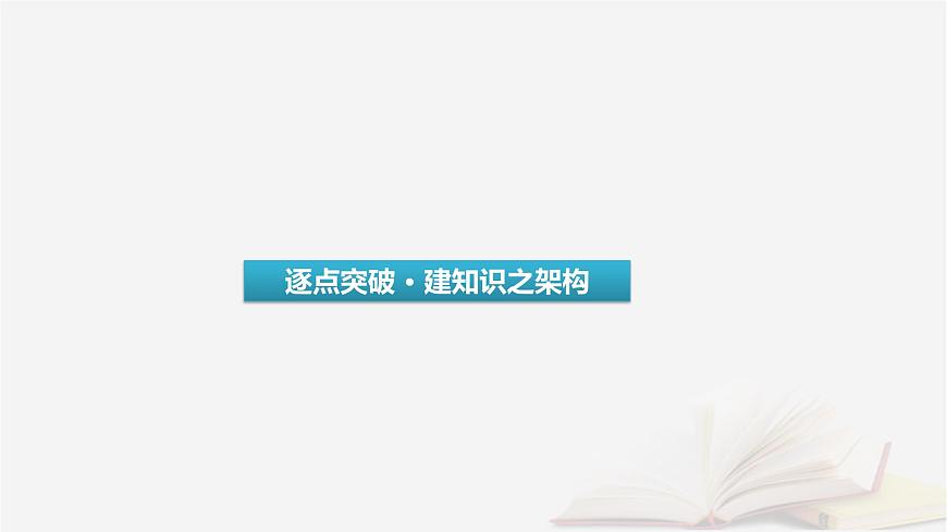2025届高考语文第一轮专题复习4语言文字运用8语言文字运用分点突破4语句复位补写句子第2课时补写句子 教学课件第3页