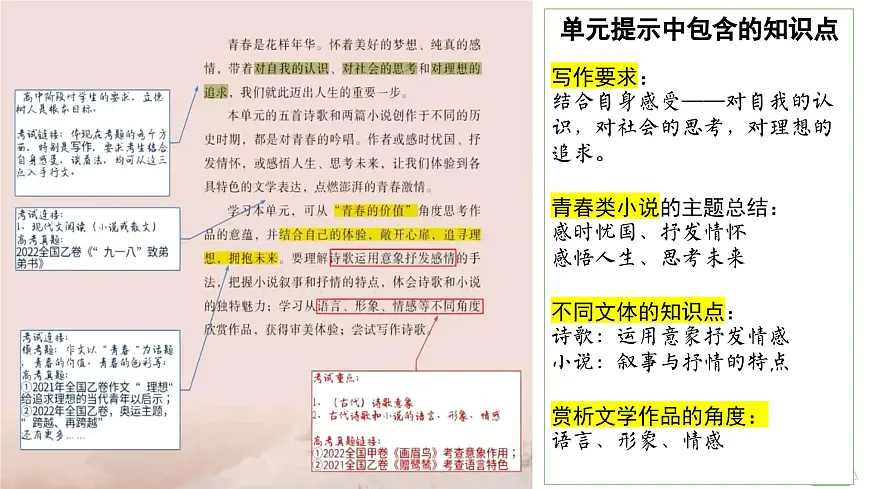 【课件】统编版高中语文必修上第一单元知识点第2页