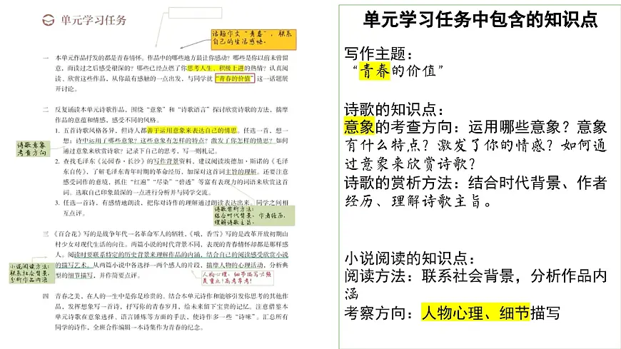 【课件】统编版高中语文必修上第一单元知识点第3页