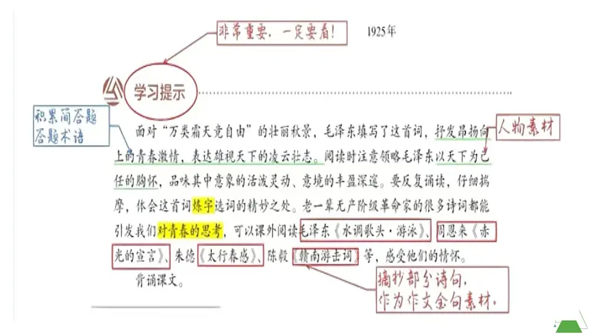 【课件】统编版高中语文必修上第一单元知识点第5页