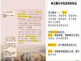 【課件】統(tǒng)編版高中語文必修上冊第二單元知識點