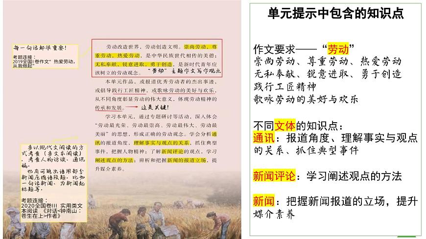 【课件】统编版高中语文必修上册第二单元知识点第2页