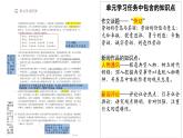 【課件】統(tǒng)編版高中語文必修上冊第二單元知識點