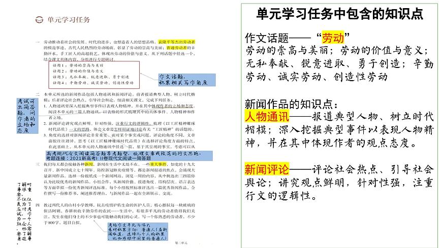 【课件】统编版高中语文必修上册第二单元知识点第3页