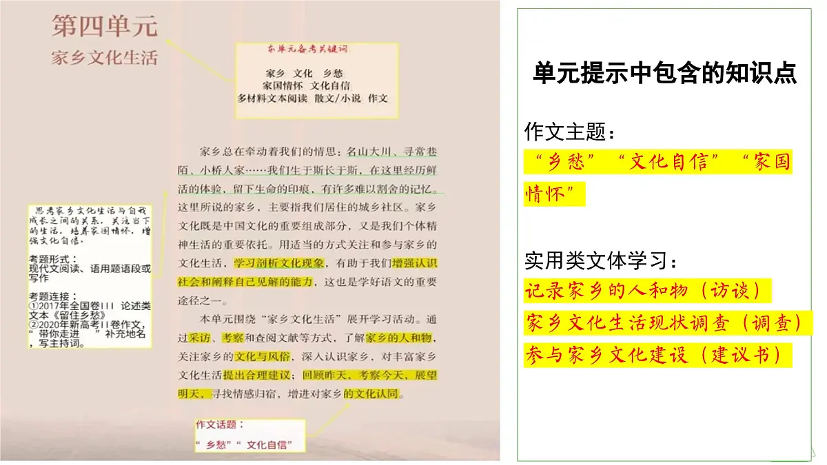 【课件】统编版高中语文必修上册第四单元知识点第2页