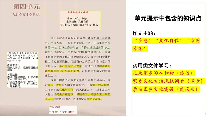 【课件】统编版高中语文必修上册第四单元知识点第2页