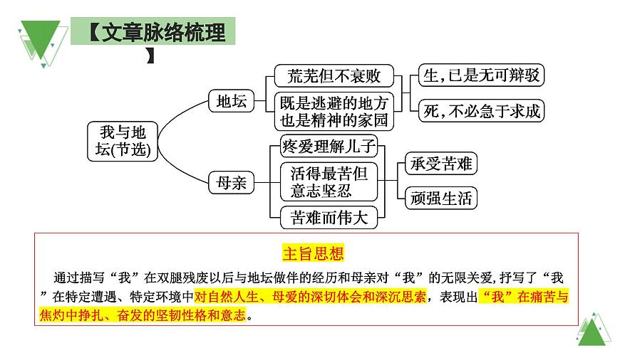 【课件】统编版高中语文必修上册第七单元知识点第8页