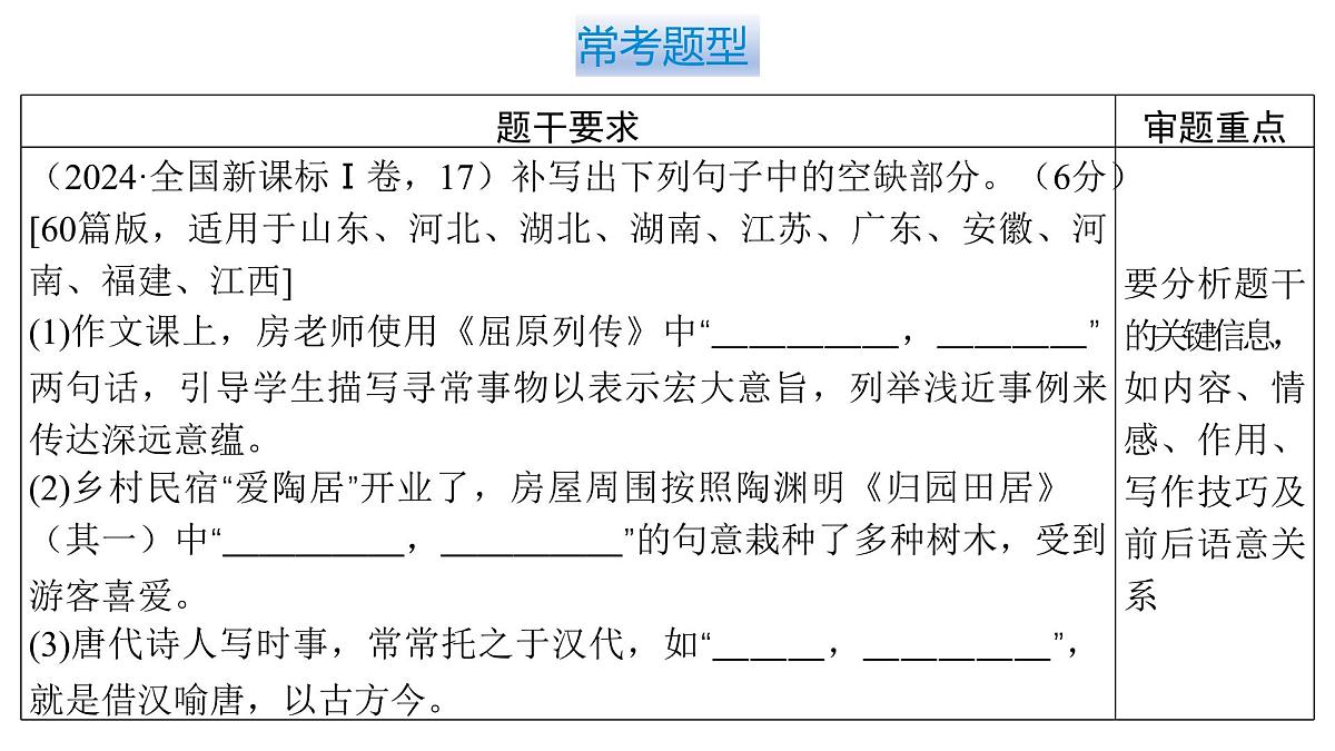 第三部分第三章  名篇名句默写 复习课件-2026届高考第一轮总复习语文人教版第8页