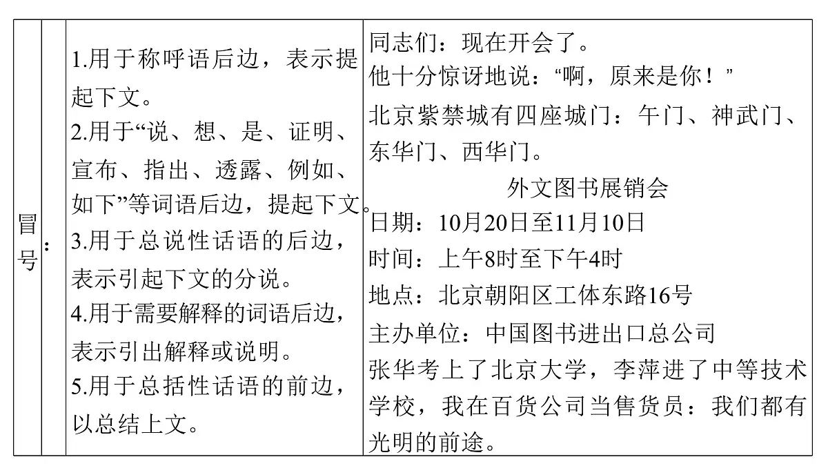 第四部分第四章 正确使用标点符号 复习课件-2026届高考第一轮总复习语文人教版第8页
