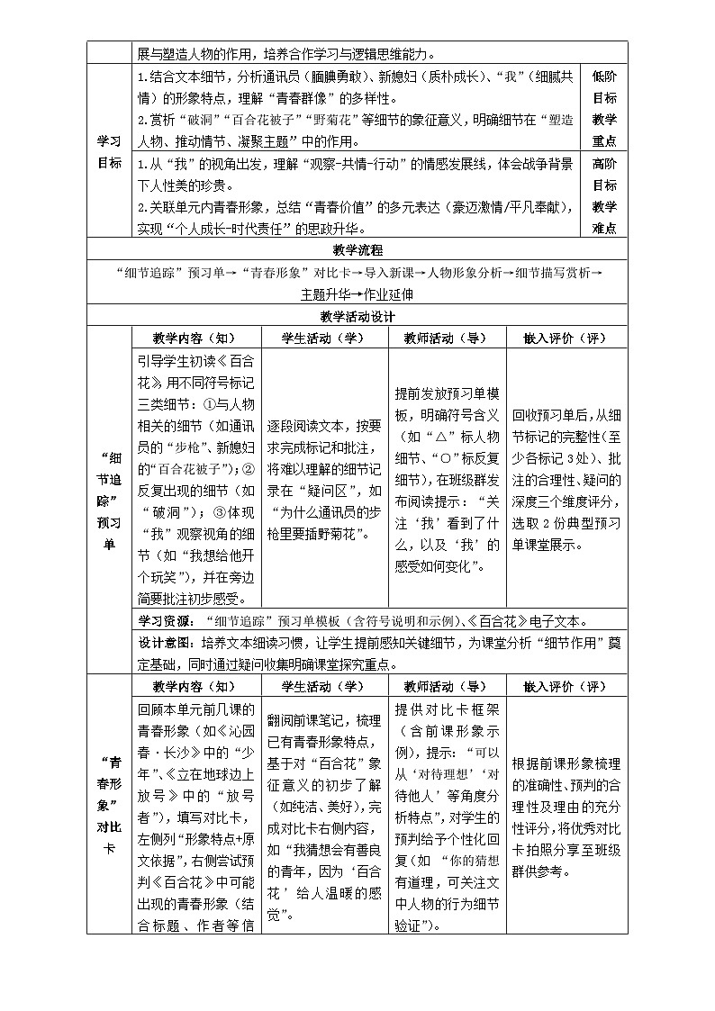 4统编版高中语文必修上册第一单元《百合花》教学设计第2页