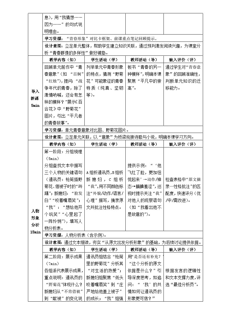 4统编版高中语文必修上册第一单元《百合花》教学设计第3页