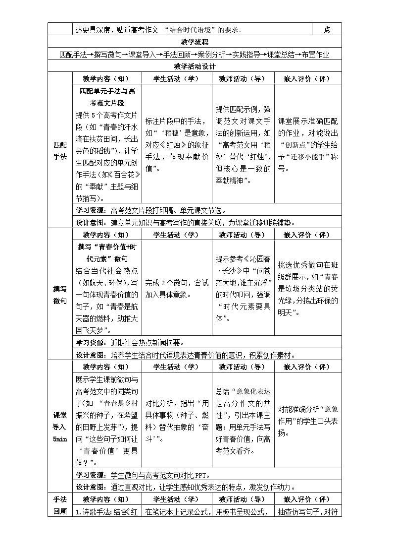 8统编版高中语文必修上册第一单元“青春的价值”主题创作指导教学设计第2页