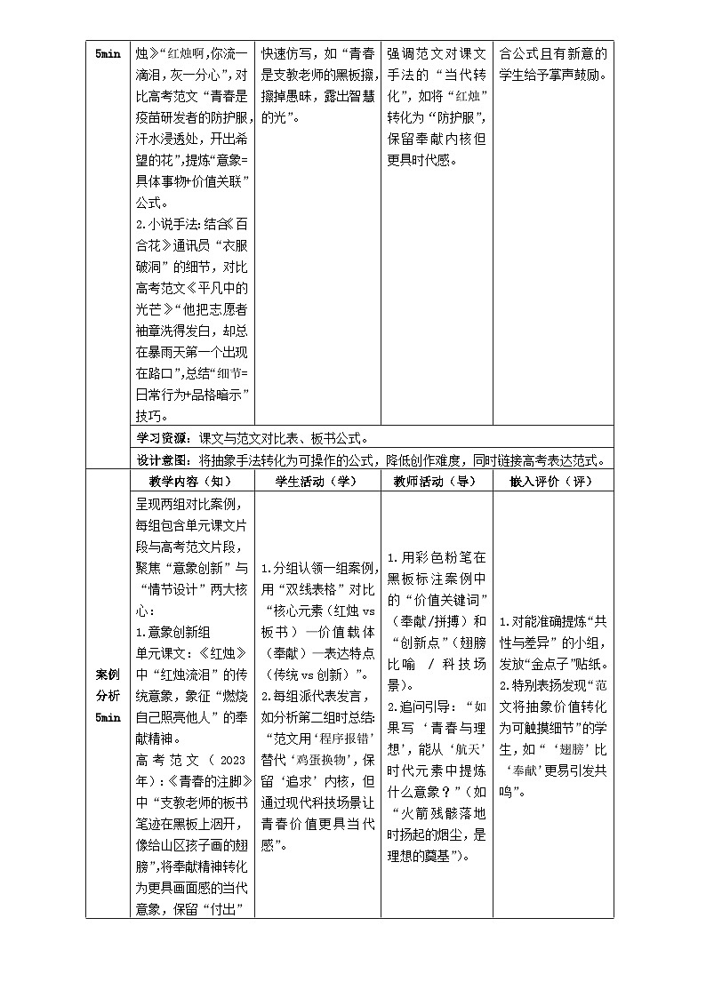 8统编版高中语文必修上册第一单元“青春的价值”主题创作指导教学设计第3页
