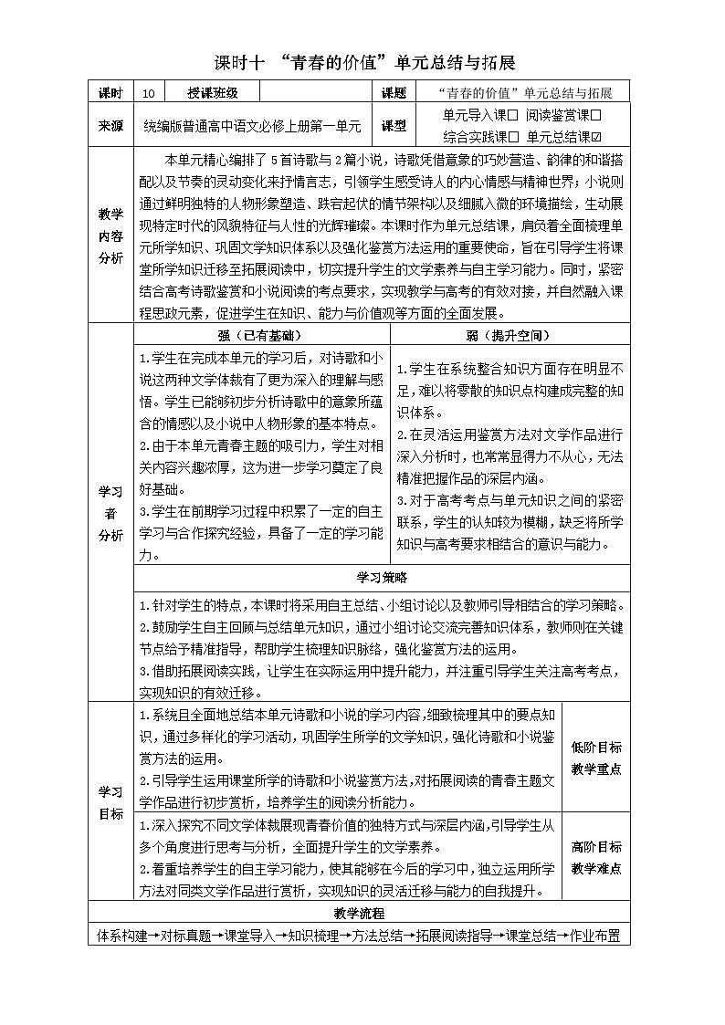 10统编版高中语文必修上册第一单元“青春的价值“单元总结与拓展教学设计第1页