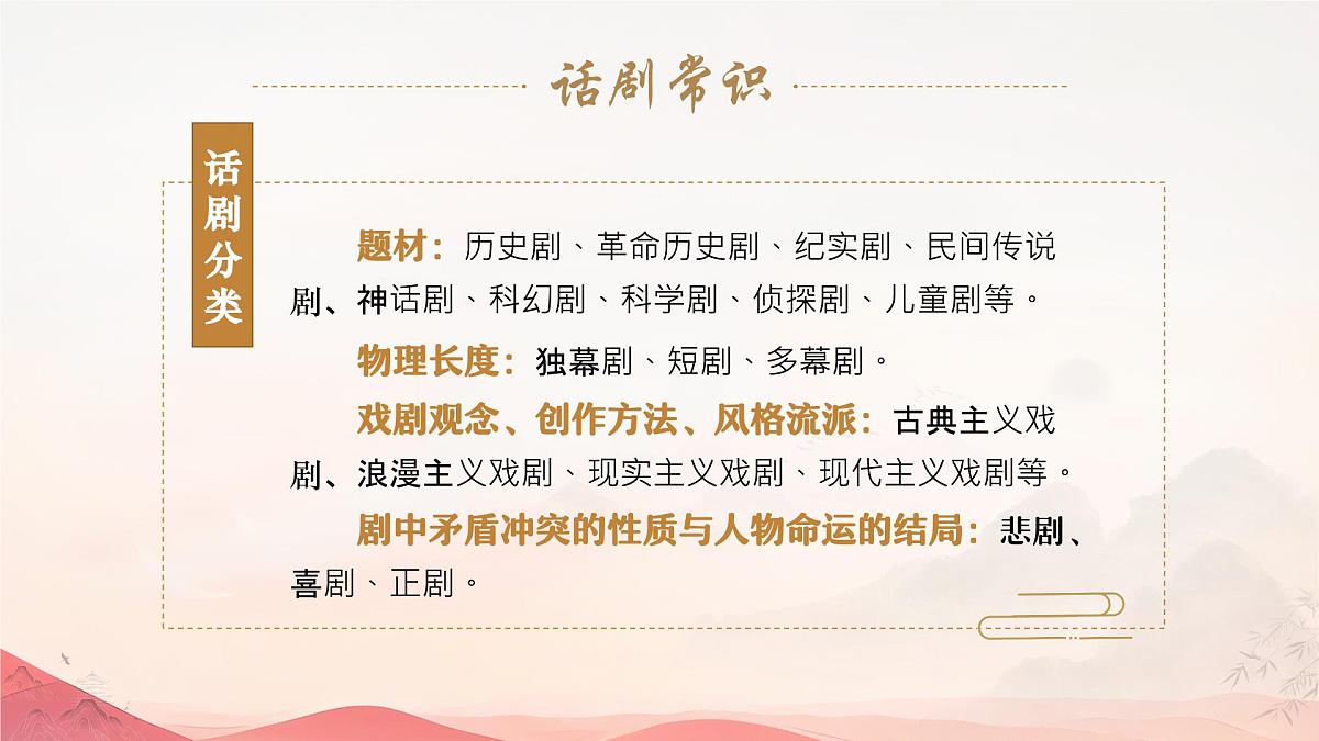 5《雷雨（节选）》课件统编版高中语文必修下册第4页
