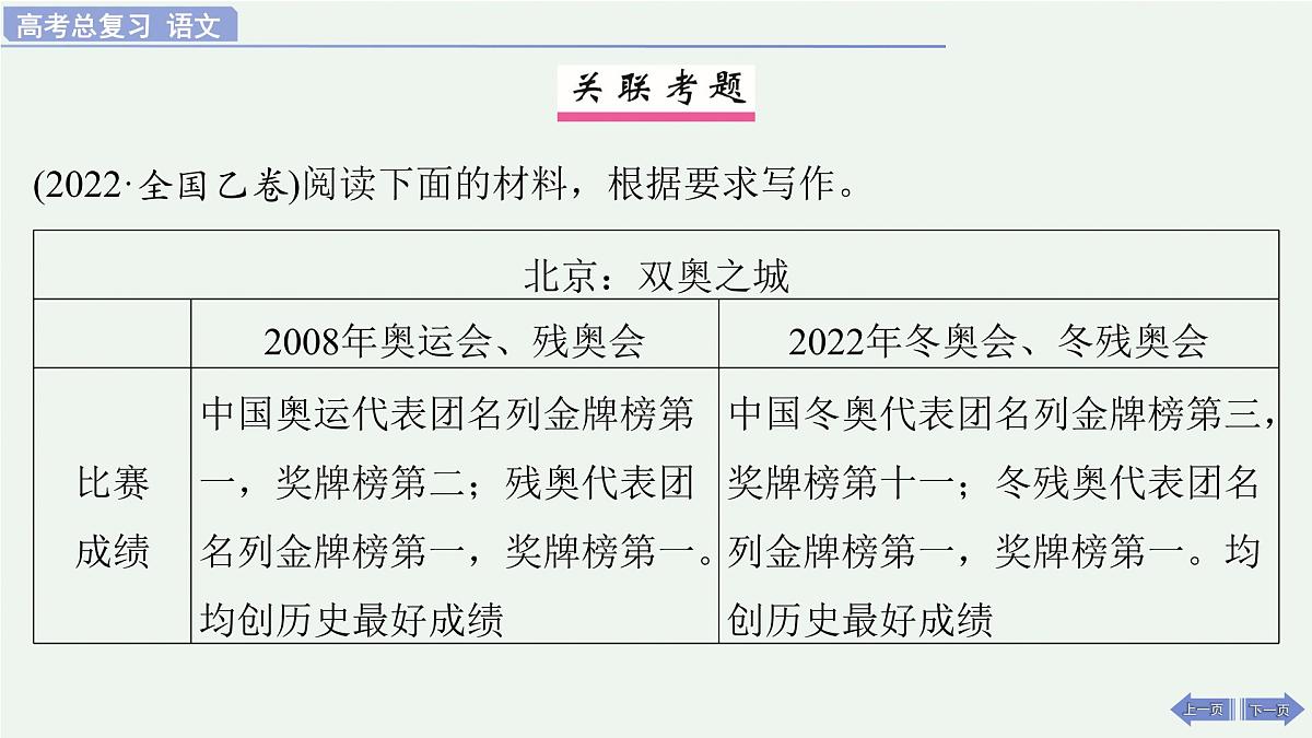 2026届高考语文作文复习：如何论证 课件（全国通用）第3页