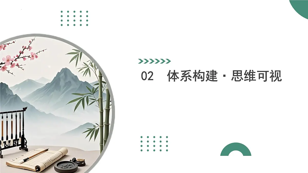第01讲 议论文写作（复习课件）（全国通用）2026年高考语文一轮复习讲练第6页