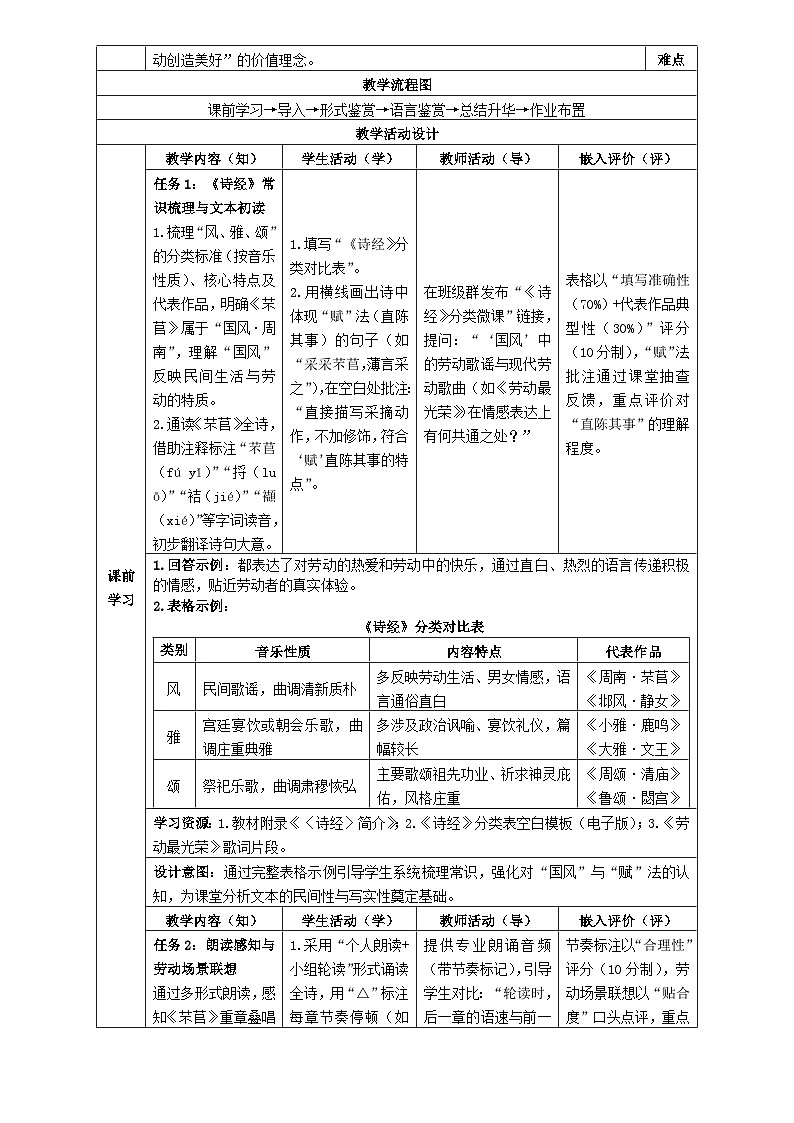 7统编版高中语文必修上册第二单元《芣苢》教学设计第2页