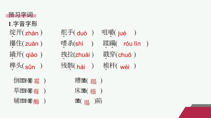 10　老人与海(节选)（课件）第4页