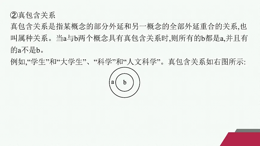 第四单元逻辑的力量（课件）第8页