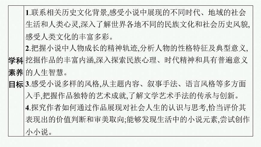 8　大卫 科波菲尔(节选)（课件）第3页