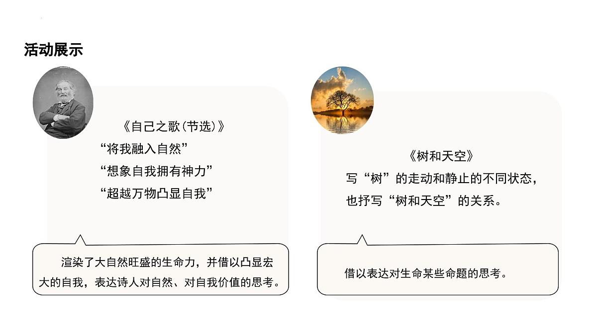 13《迷娘》《致大海》《自己之歌》《树和天空》群诗阅读 课件 2024-2025学年统编版高二语文选择性必修中册第6页