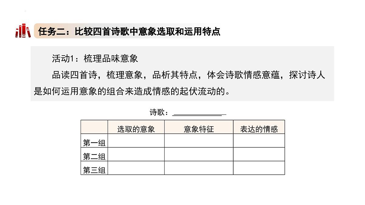 13《迷娘》《致大海》《自己之歌》《树和天空》群诗阅读 课件 2024-2025学年统编版高二语文选择性必修中册第8页
