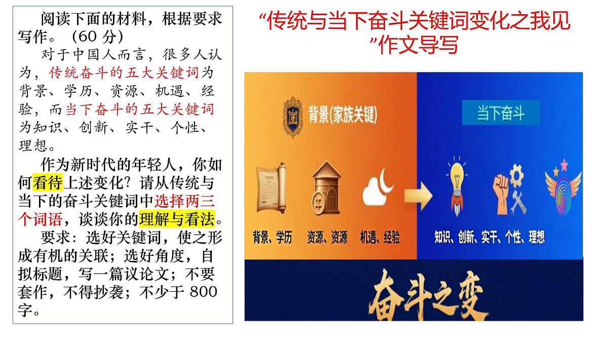 2026届高考语文写作指导 课件：“传统与当下奋斗关键词变化之我见”作文导写第1页