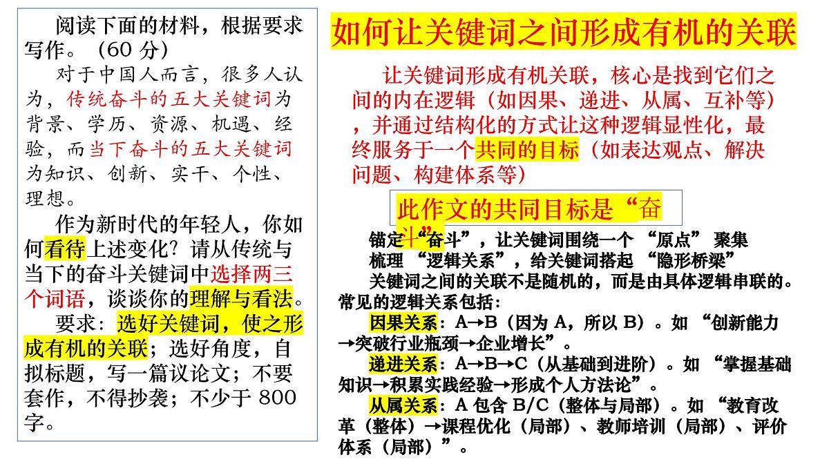 2026届高考语文写作指导 课件：“传统与当下奋斗关键词变化之我见”作文导写第2页
