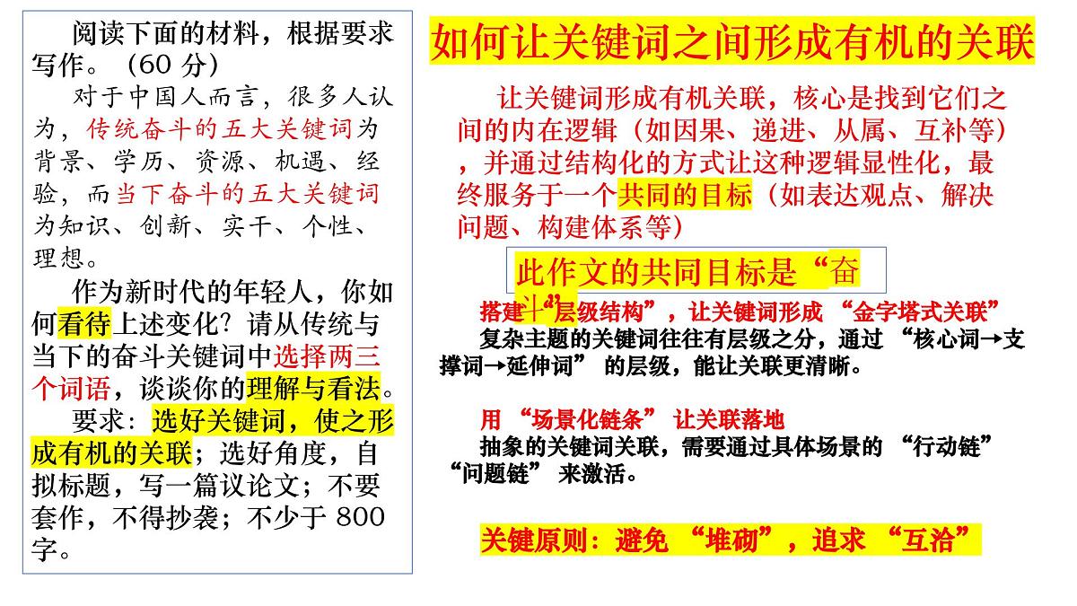 2026届高考语文写作指导 课件：“传统与当下奋斗关键词变化之我见”作文导写第3页