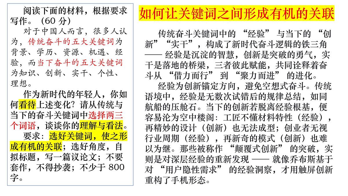 2026届高考语文写作指导 课件：“传统与当下奋斗关键词变化之我见”作文导写第4页