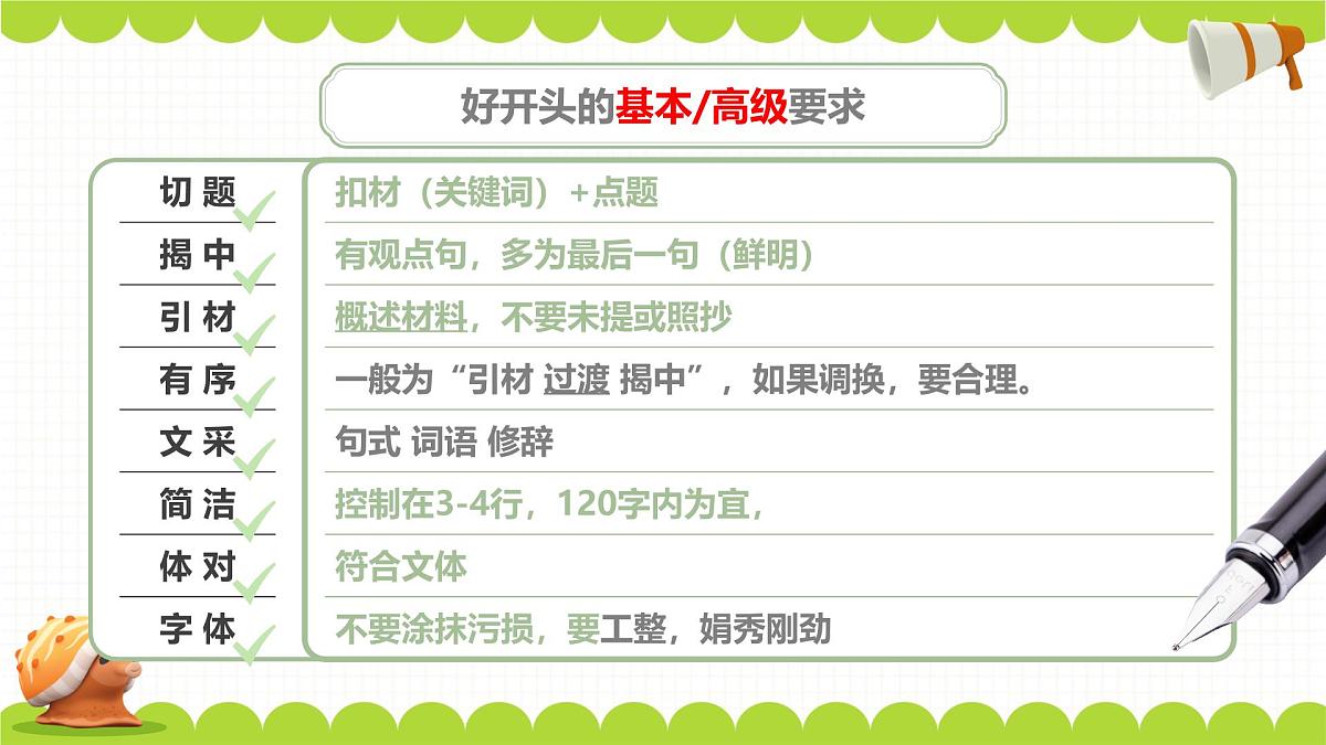 2026议论文开头十大技巧（上篇）（课件）-备战2026年高考语文议论文写作专题讲练第8页