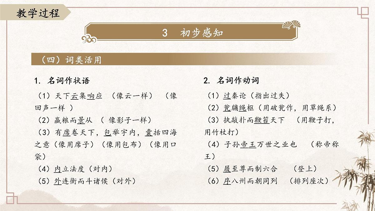 统编版高中语文选择性必修中册11.1《过秦论》课件第8页