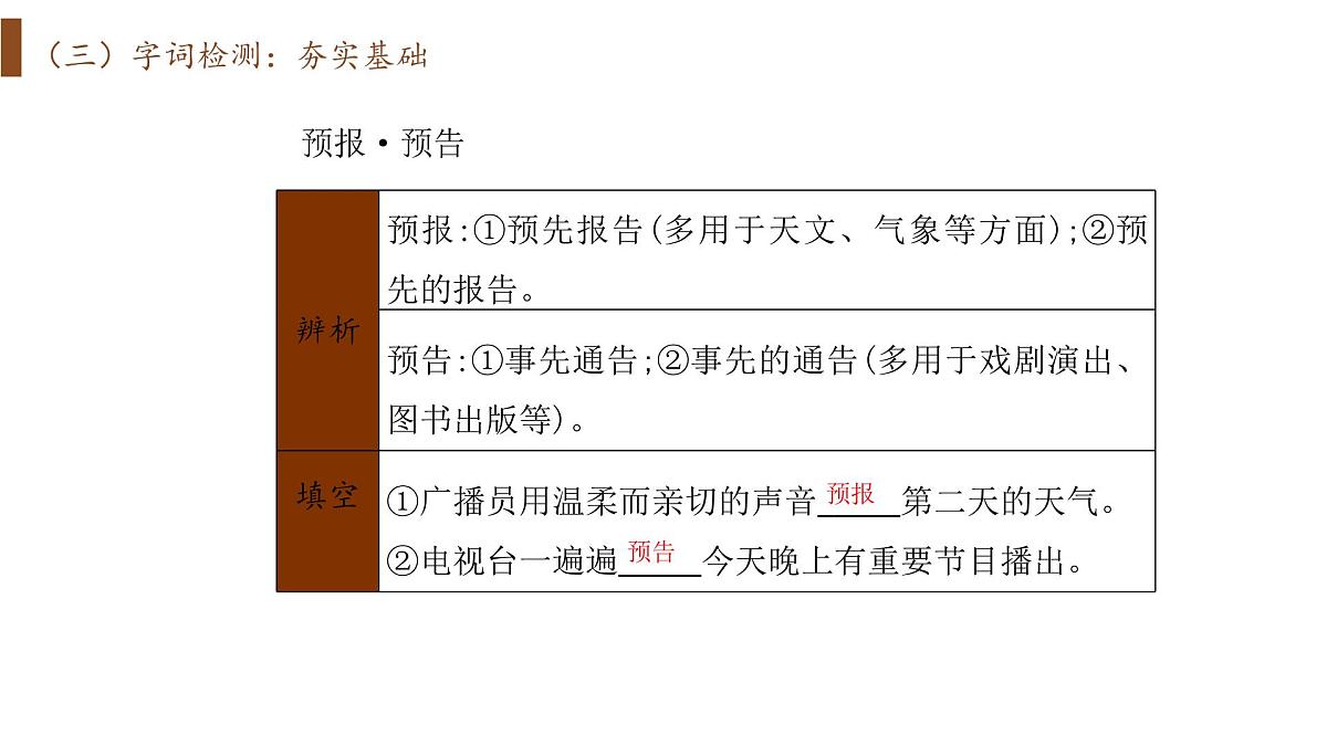 统编版高中语文选择性必修下册14《天文学上的旷世之争》课件第7页