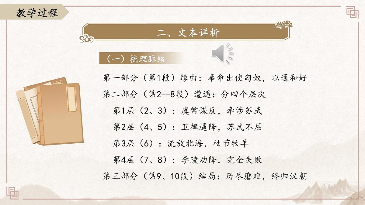 统编版高中语文选择性必修中册10《苏武传》课件第7页