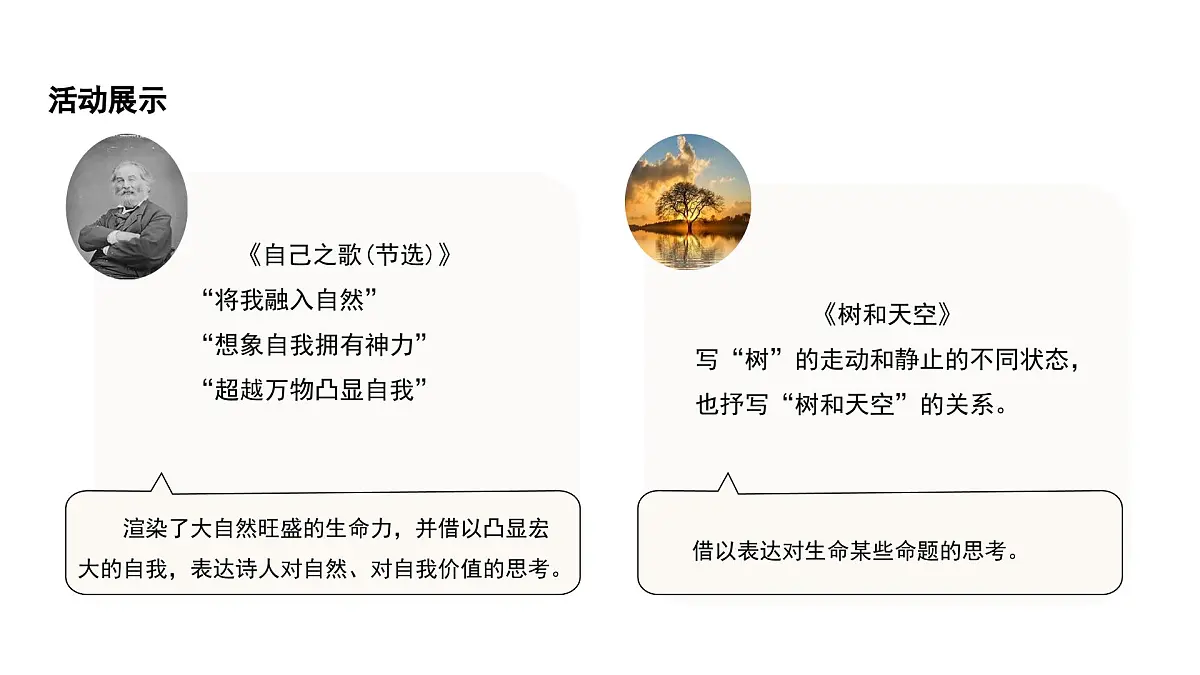 统编版高中语文选择性必修中册13《迷娘》《致大海》《自己之歌》《树和天空》群诗阅读课件第6页