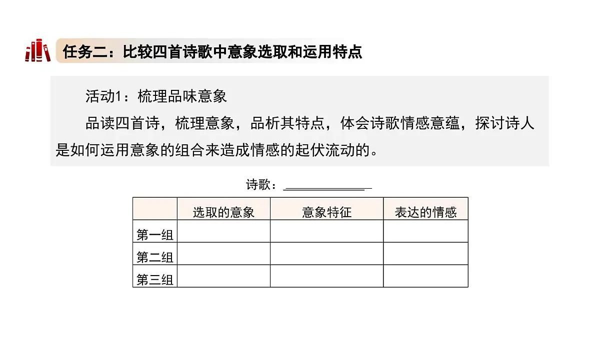 统编版高中语文选择性必修中册13《迷娘》《致大海》《自己之歌》《树和天空》群诗阅读课件第8页