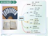 第二單元 百家爭(zhēng)鳴（復(fù)習(xí)課件）-2025-2026學(xué)年高中語(yǔ)文選擇性必修上冊(cè)（統(tǒng)編版）