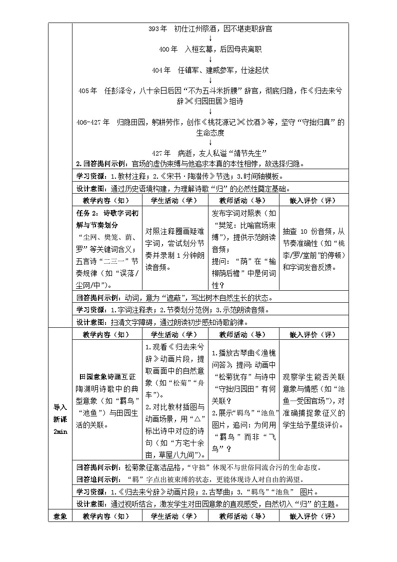 2统编版高中语文必修上册第三单元《归园田居（其一）》教学设计第3页